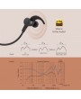 dodocool Hi-Res Audio Certified 24-bit High Resolution In-ear Sport Stereo Earphone with Remote & Mic 3.5mm Gold-plated Audio Plug Sound Isolation Earplugs  Black